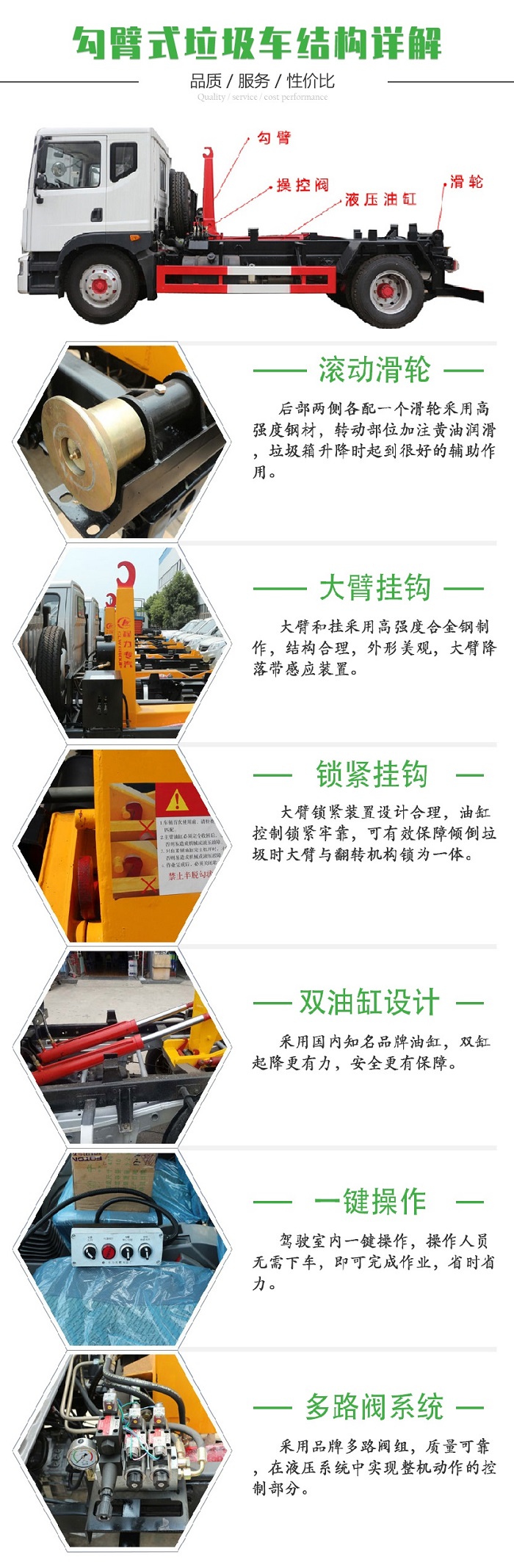 東風天龍后八輪鉤臂車SCS5251ZXXDFH6車廂可卸式垃圾車